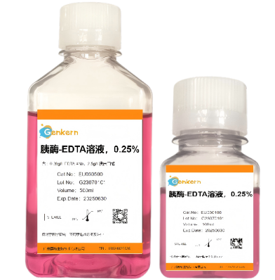 胰酶EDTA溶液,0.25%